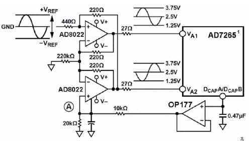 AD7265 12-Bit, 3-Channel SAR ADC in Differential and Single-Ended Configurations Using the AD8022 High Speed Op-Amp