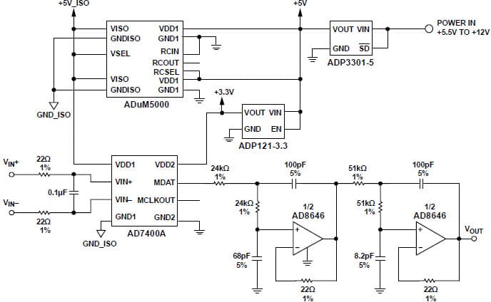 Analog-to-Analog Isolator Using an AD7400A Isolated Sigma-Delta Modulator, ADuM5000 Isolated DC to DC Converter