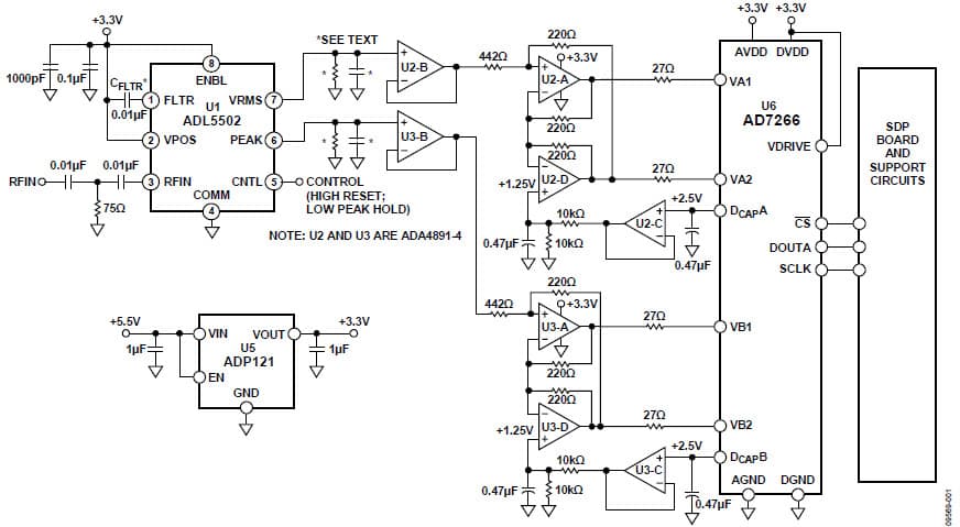 12-Bit ADC Data Acquisition System for Portable