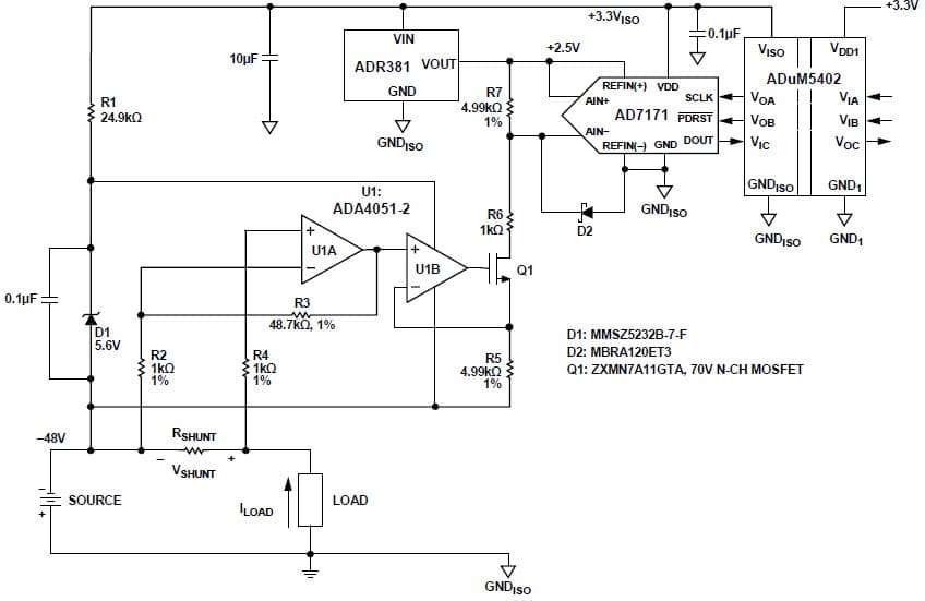 2.5V ADC Driver for Industrial Automation HMI