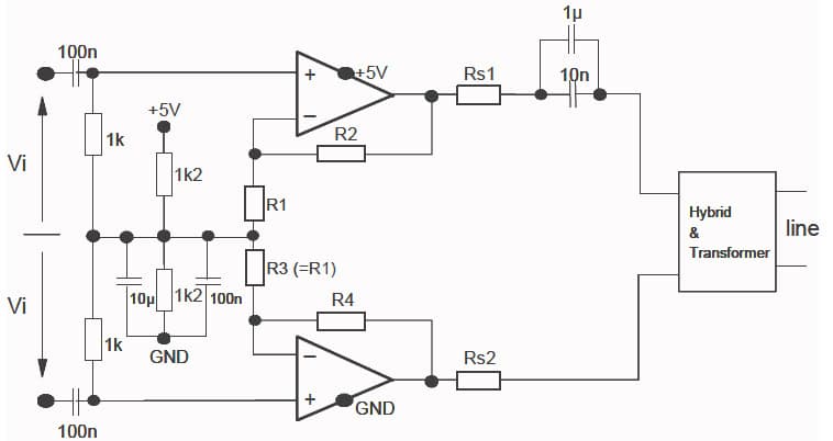 ADSL2+ Line Driving Solutions Technical Article