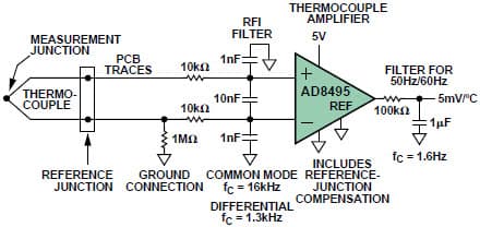 Two Ways to Measure Temperature Using Thermocouples Feature Simplicity, Accuracy and Flexibility