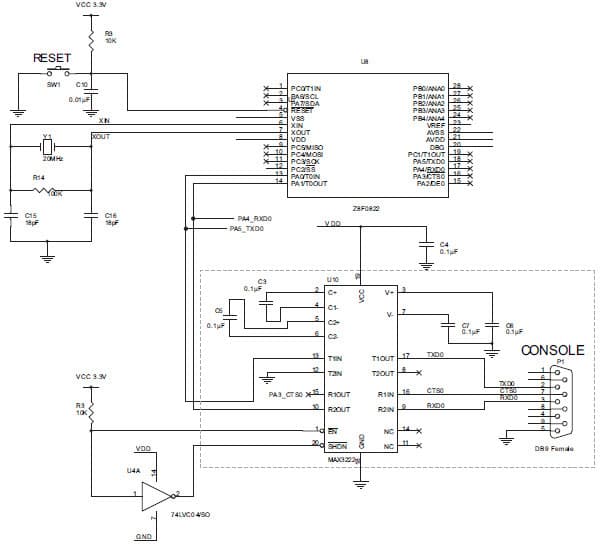 Z8 MCU Development System for Consumer Electronics