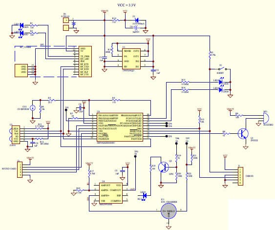 Z8 MCU Development System for Consumer Electronics