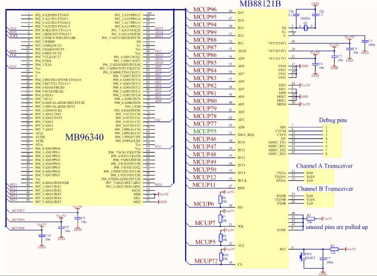 Microelectronics Europe GmbH offers a stand alone FlexRay Communication Controller based on MB88121 MCU series