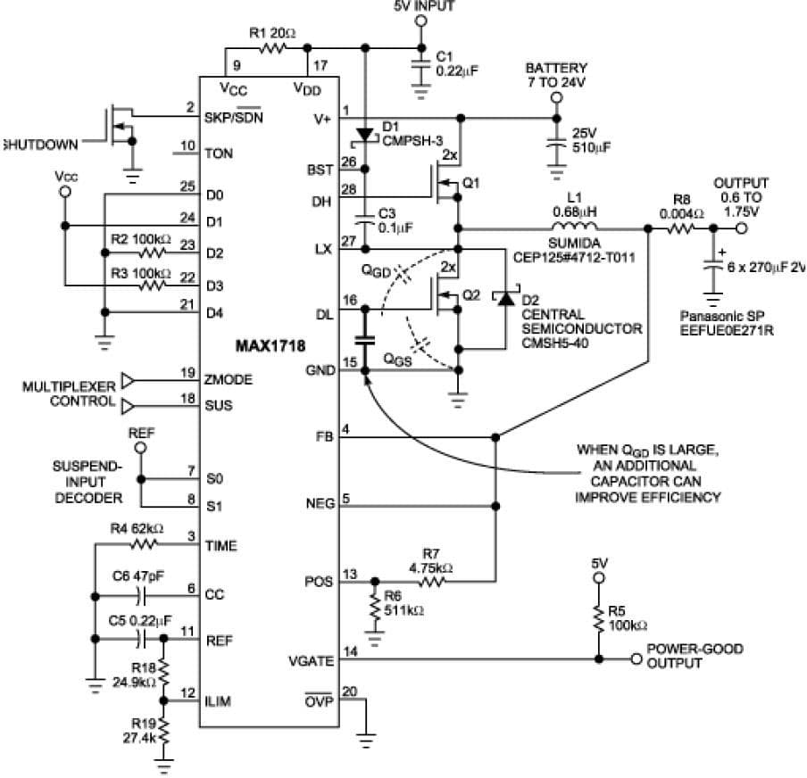 0.6 to 1.75V DC to DC Single Output Power Supply for Notebook