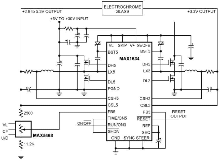 2.8 to 5.3V, 3.3V DC to DC Multi-Output Power Supply for Automotive