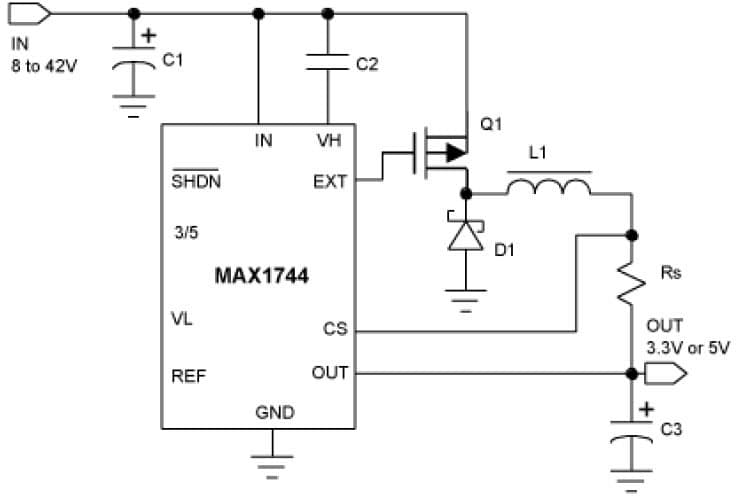 3.3V DC to DC Single Output Power Supply for Communications & Telecom