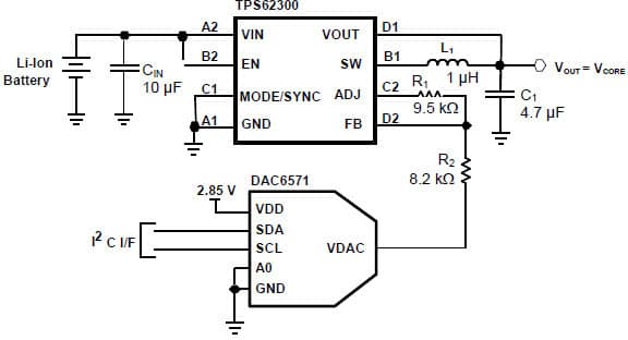 0.6V DC to DC Single Output Power Supply for Portable Consumer Electronics