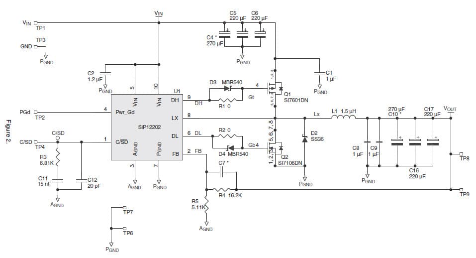 SIP12202DB, Evaluation Board for the 2.5V DC to DC Single Output Power Supply for Desktop PC