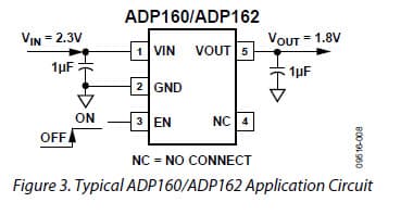 ADP162-3.3-EVALZ, Evaluation board for ADP162-AUJZ-3.3-R7 Linear Regulator 3.3V