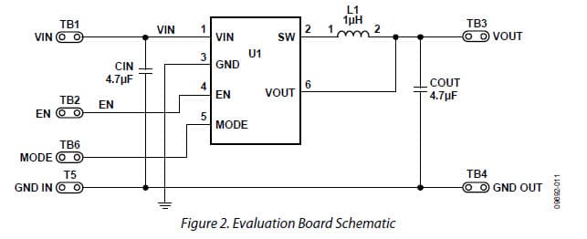 ADP2139CB-3.3EVALZ, Evaluation Board for the ADP2138, 800 mA, Output Voltage 3.3 V, 3 MHz Buck Regulator