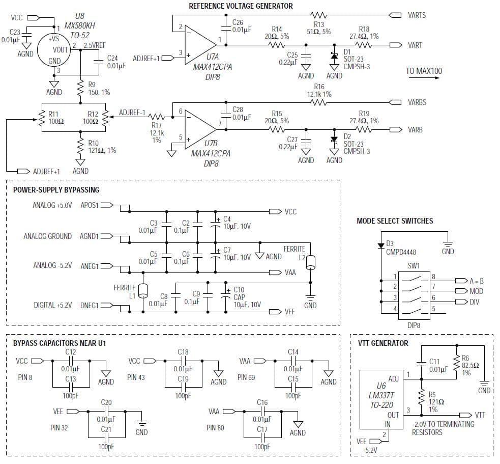 MAX100EVKIT, MAX100 evaluation kit of 8-Bit, 250 MSPS ADC for Medical