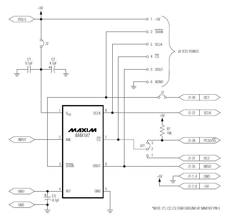 68HC16MODULE-DIP, Evaluation System for the MAX187, 12-Bit, 75-KSPS ADC for Data Acquisition System