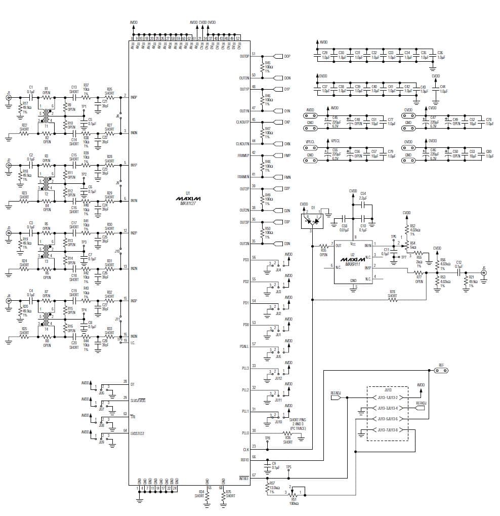 MAX1127EVKIT, MAX1126 evaluation kit of 12-Bit, 65 MSPS, 4CH ADC for Data Acquisition System