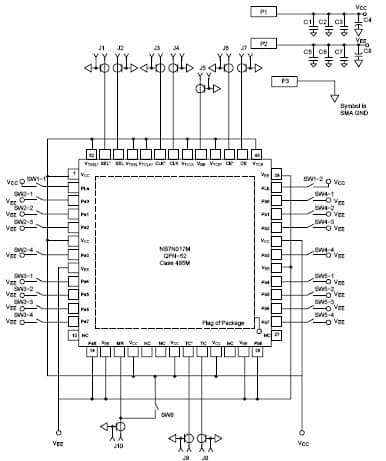 NB7N017MEVB, Evaluation Board based on NB7N017M RF Module