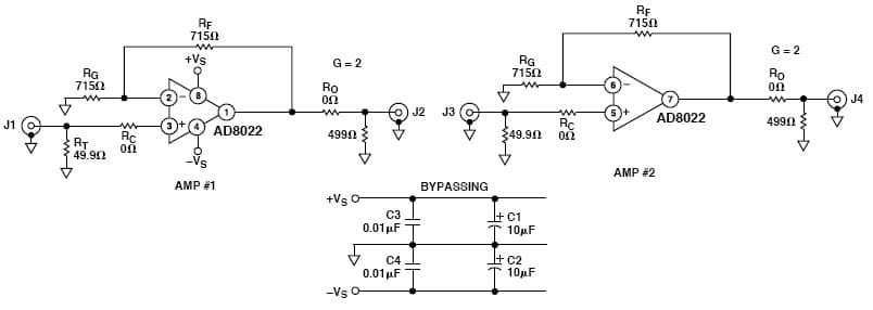 AD8022AR-EVAL, Evaluation Board for Ethernet Power Driver for xDSL Modem/DSLAM