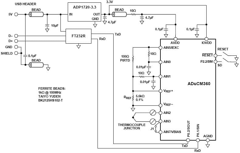 USB-Based, Thermocouple Temperature Measurement System based on ADuCM361 ARM Cortex-M3 MCU