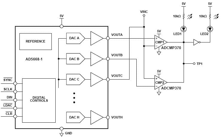 16-Bit, 95KSPS, 8CH for Data Acquisition System