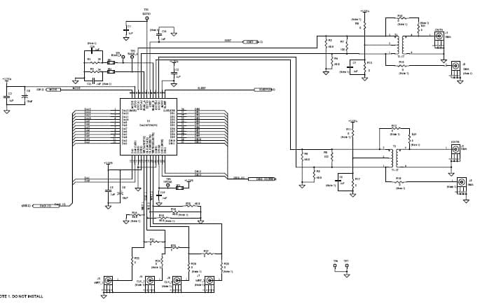 12-Bit, 275MSPS, 2CH for Direct Digital Synthesis