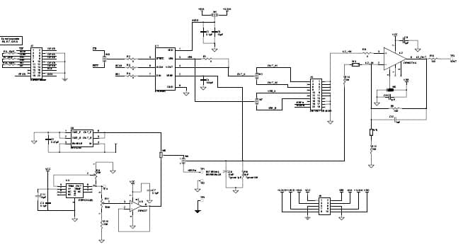 DAC8560EVM-PDK features the DAC8560 digital-to-analog converter (DAC)