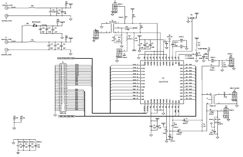 DAC5675A EVM provides a platform for evaluating the DAC5675A digital-to-analog converter (ADC)