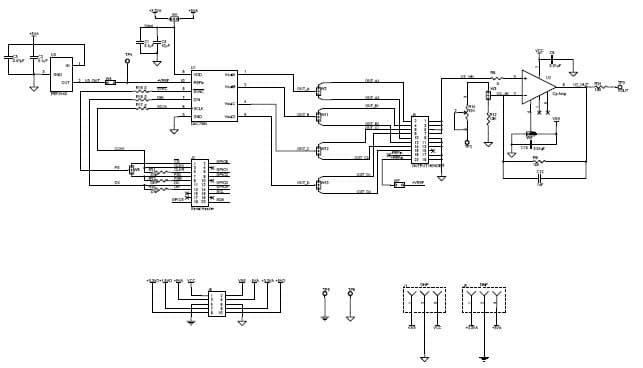 DAC7554EVM features the DAC7554 digital-to-analog converter