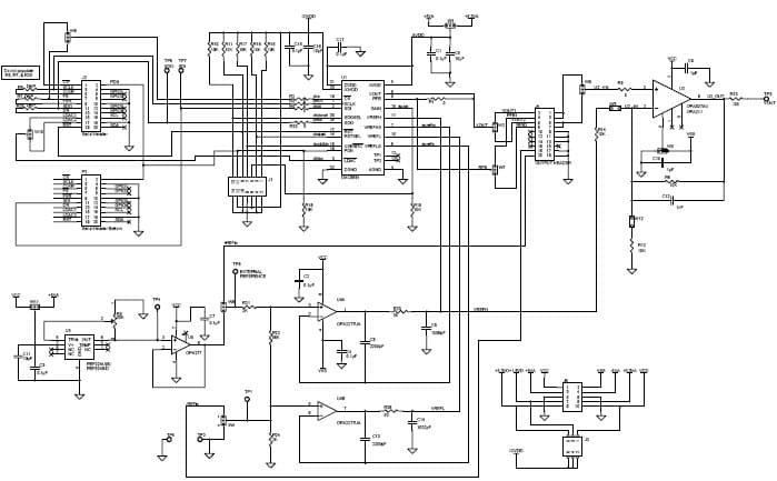 DAC8881EVM-PDK features the DAC8881 digital-to-analog converter