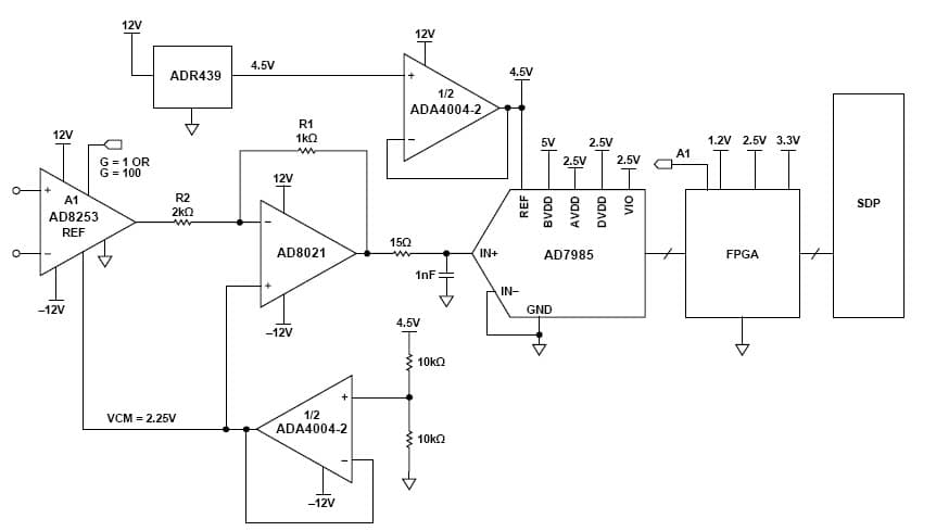 5V ADC Differential To Single Ended Conversion for Automatic Test Equipment