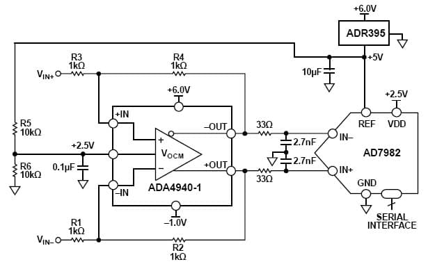 2.5V ADC Driver for Portable