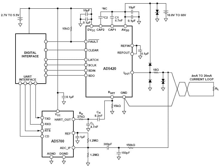 Modem for Programmable Logic Controller