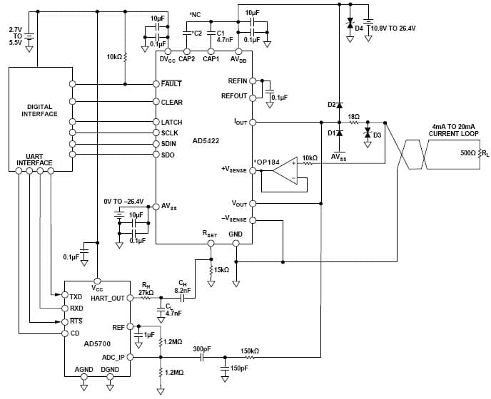 CN-0278 - Modem for Programmable Logic Controller