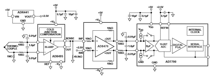 Thermocouple Temperature Measurement System with Amplifier-Based Cold Junction Compensation