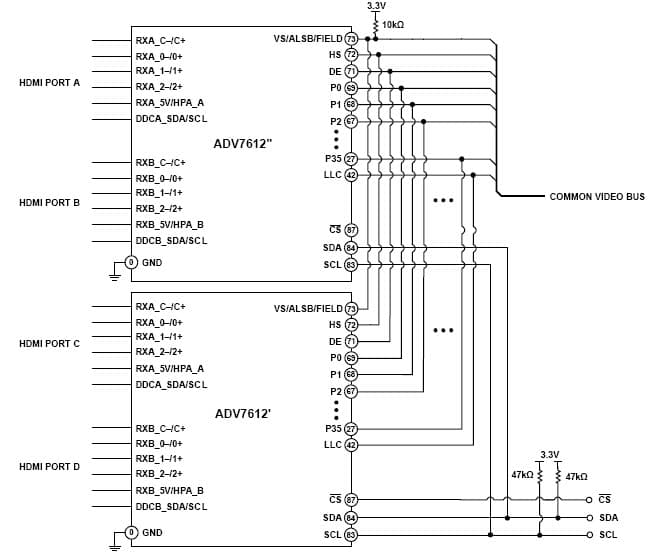 225MHz RF Transceiver for Projector