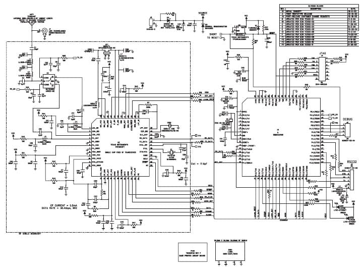 315 to 950MHz RF Transceiver for Wireless