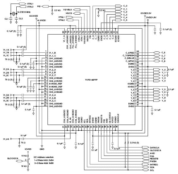 SLES084B, Evaluation Kit for TVP5146 NTSC/PAL/SECAM Video Encoder-Decoder