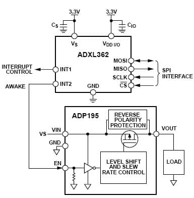 Ultralow Power, 3-Axis, Motion Activated Switch based on ADXL362