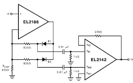 Differential Amplifier for ADSL Modem