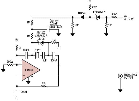 5V Analog Amplification for Video/Imaging