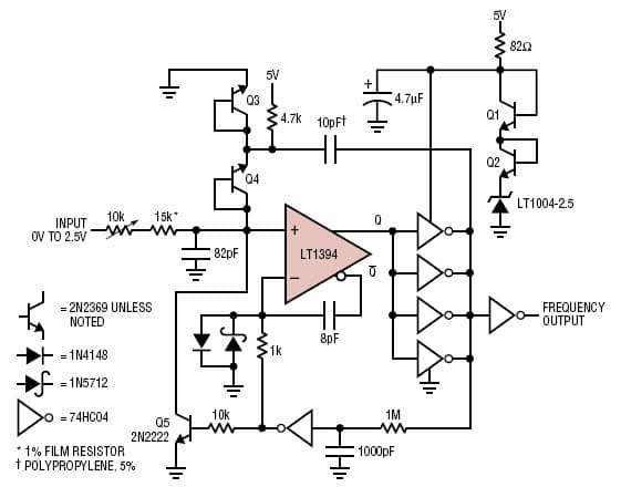 5V Analog Amplification for Video/Imaging