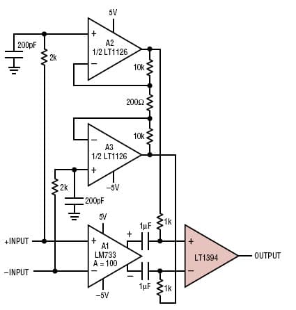 ±5V Analog Amplification for Video/Imaging