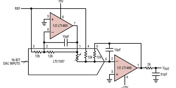 ±15V Analog Amplification for Instrumentation