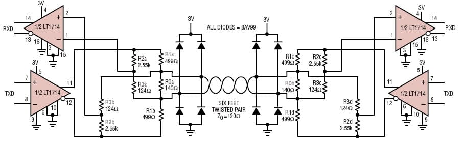 3V Analog Amplification for Automatic Test Equipment