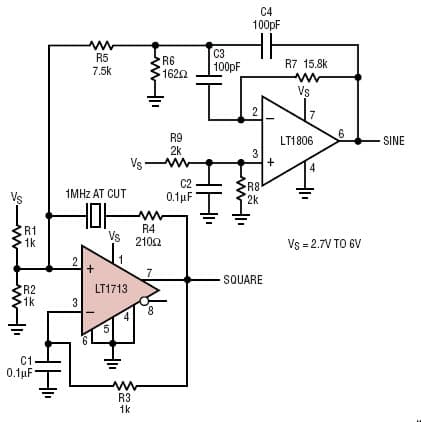 2.7 to 6V Analog Amplification for Automatic Test Equipment