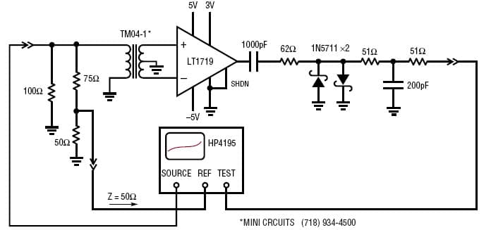 ±5V Analog Amplification for Video/Imaging