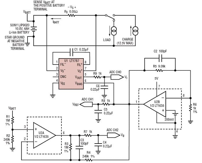 2.5 to 60V Analog Amplification for Power Management