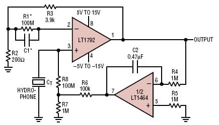 ±5 to ±15V Analog Amplification for Audio