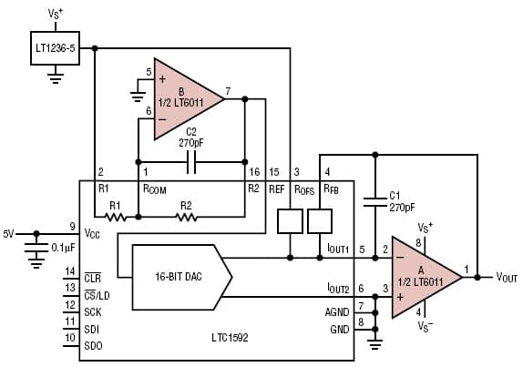 3 to 18V Analog Amplification for Instrumentation