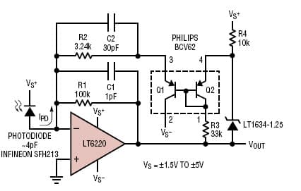 ±1.5 to ±5V Instrumentation Amplifier for Video RGB Line Driver