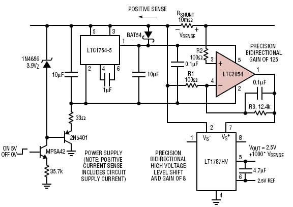 Analog Amplification for Data Acquisition System